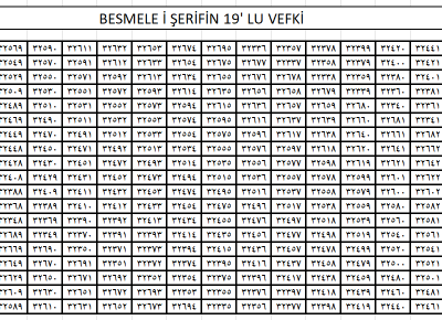 11 -  KİŞİYE ÖZEL  19'LU BESMELENİN VEFKİ