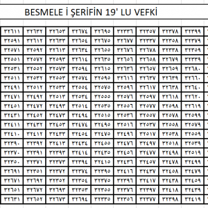 BESMELENİN  19 lu  VEFKi