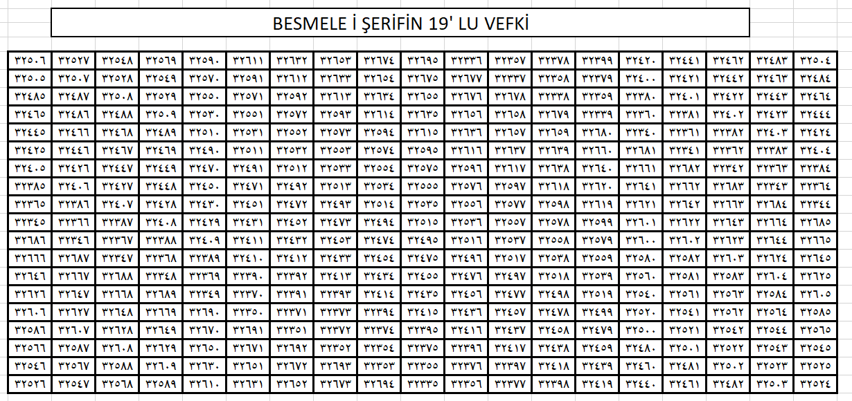 BESMELENİN  19 lu  VEFKi